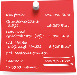 Finanzierung einer Immobilie - Beispielrechnung 